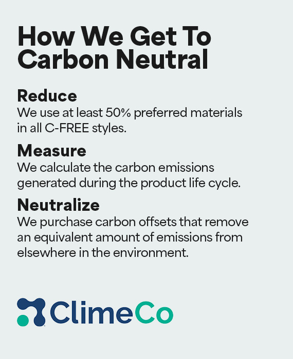 Learn More About ClimeCo