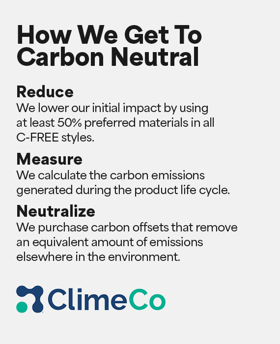 Learn More About ClimeCo