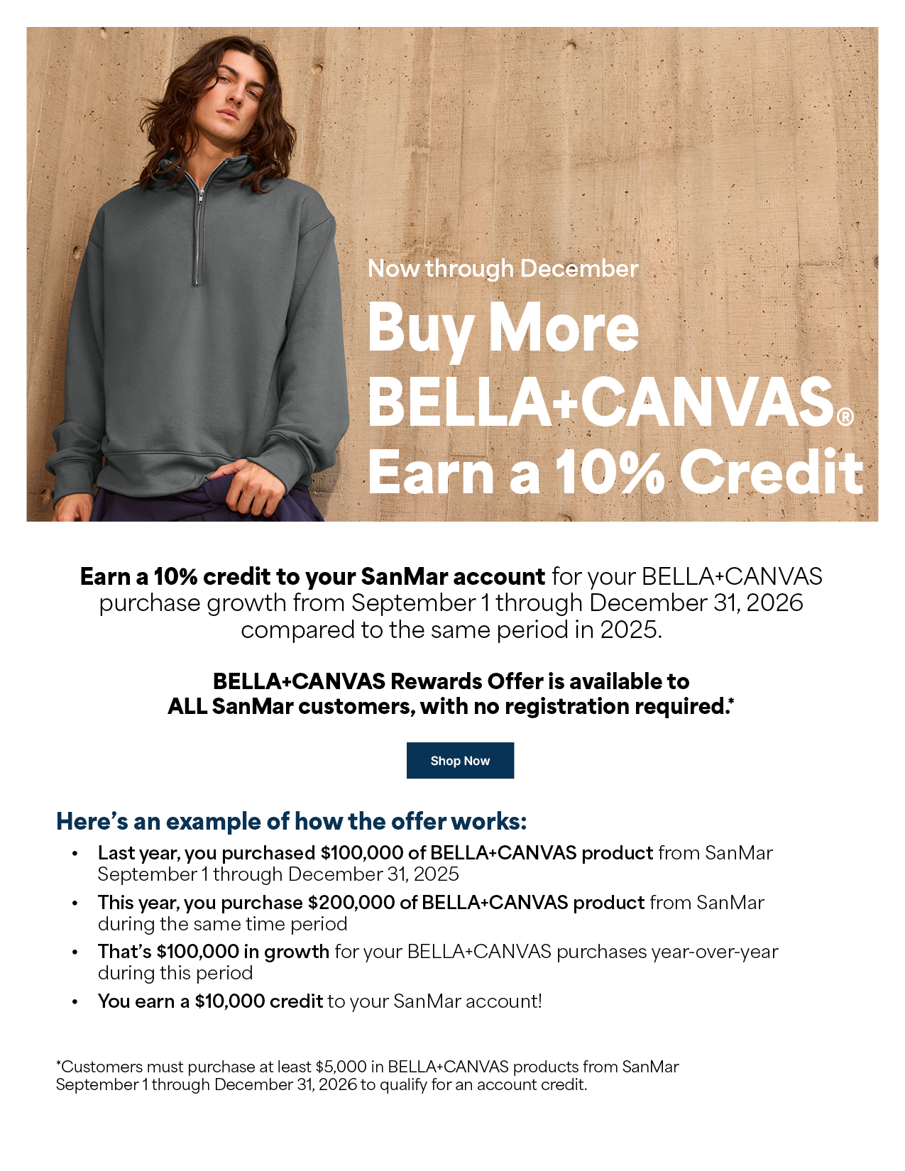 Shop Bella+Canvas